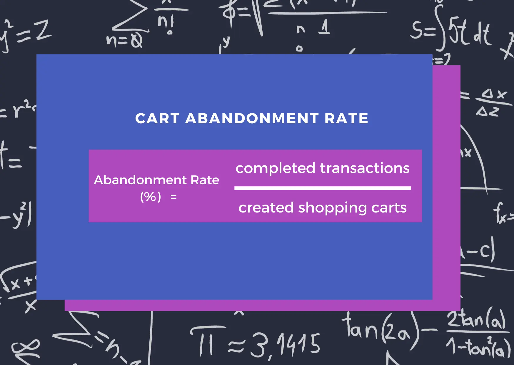 cart-abandonment-solutions-formula
