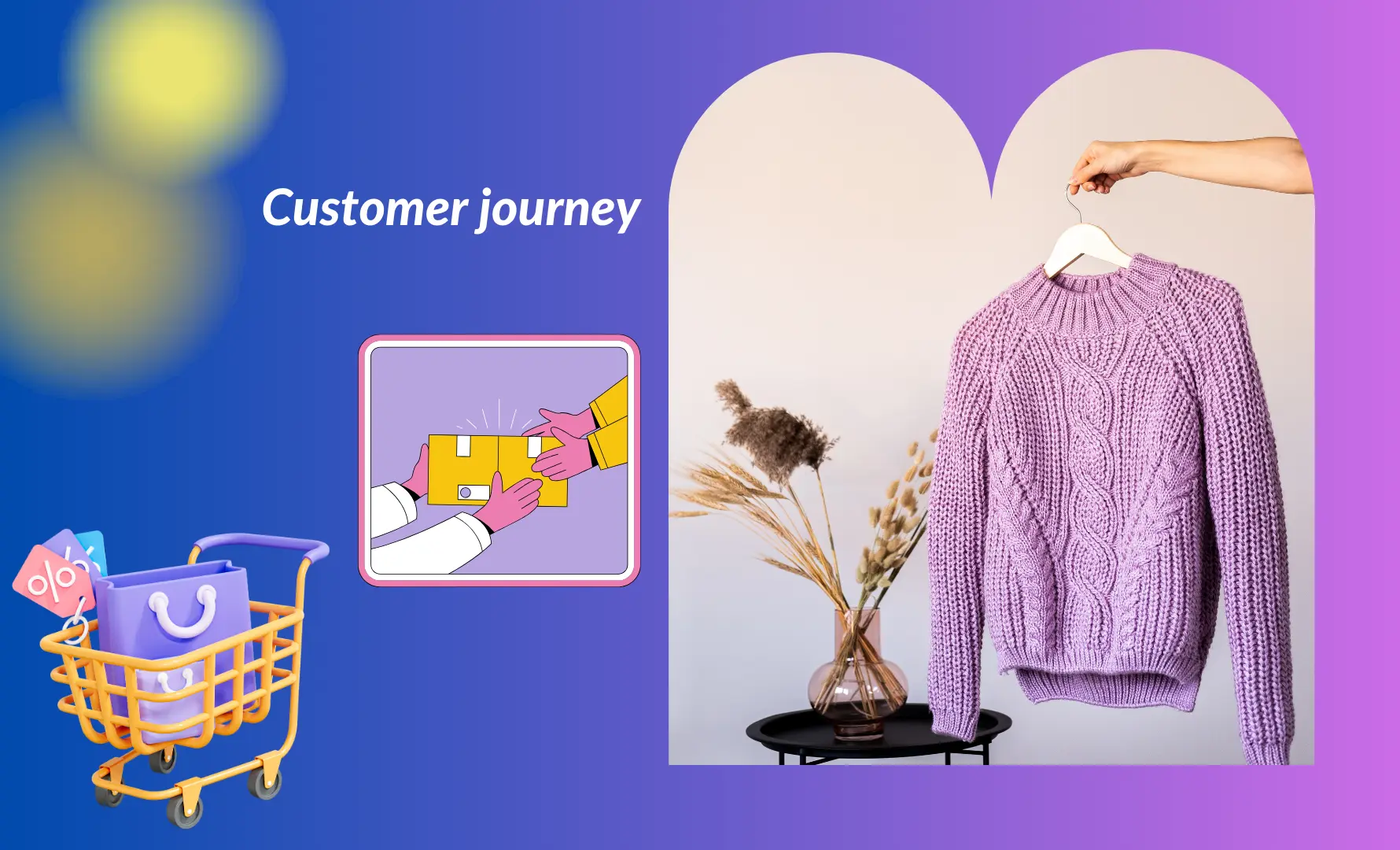 Multilingual customer service journey