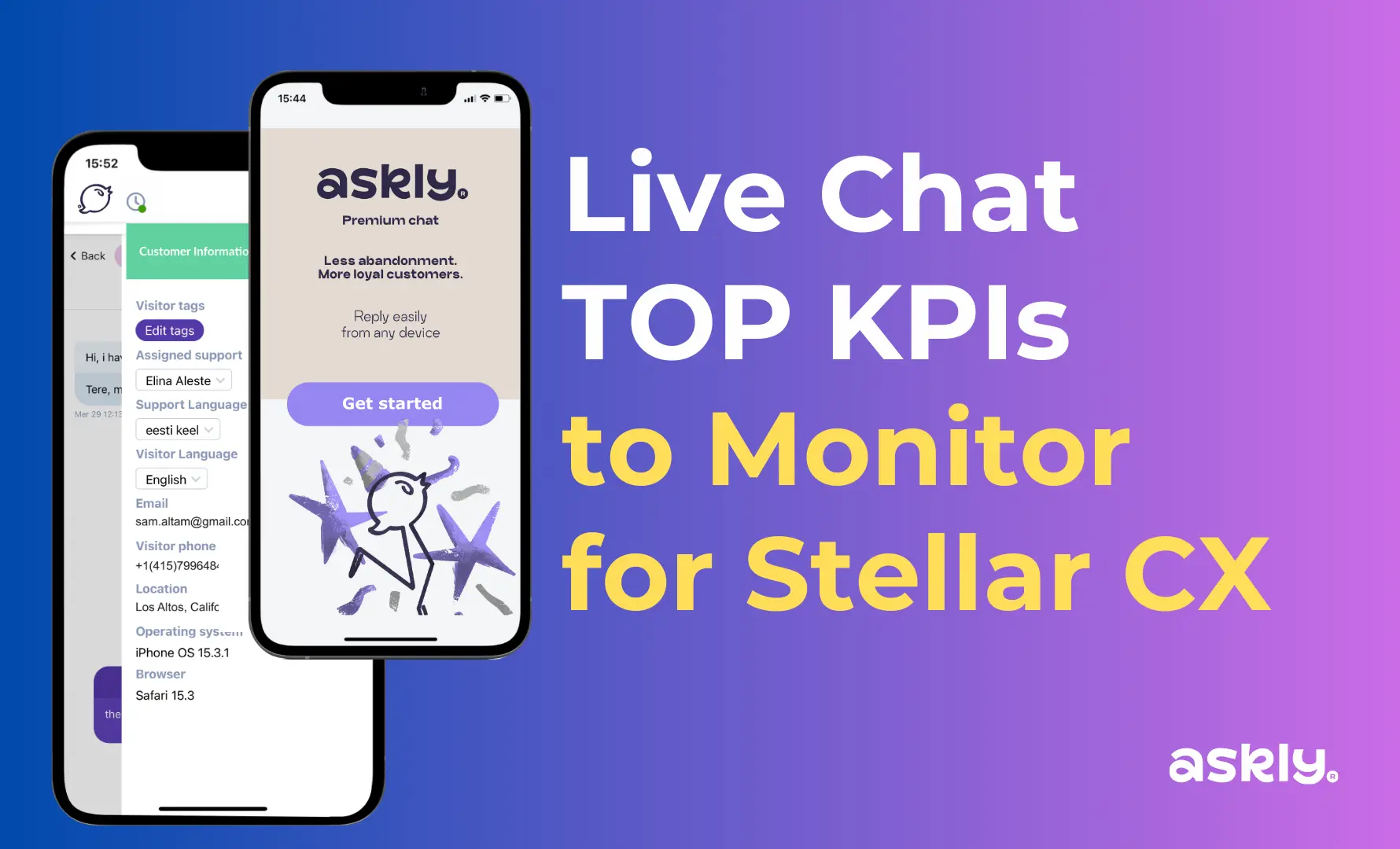 Live Chat TOP KPIs to Monitor for Stellar CX